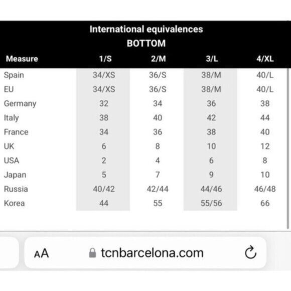 NWT TCN Banda Bikini Bottom 4 Fruits Strawberry Embroidered White Turquoise - Picture 6 of 7